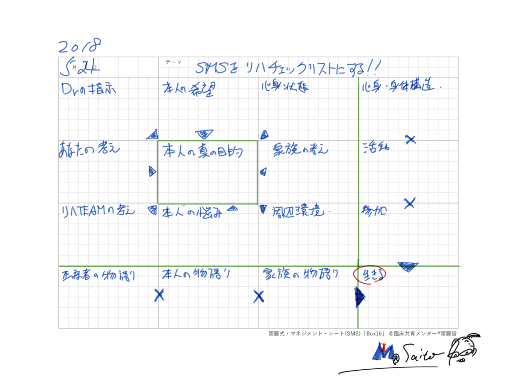 SMSBox16マンダラタイプ